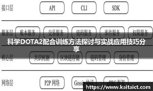 九游ninegame