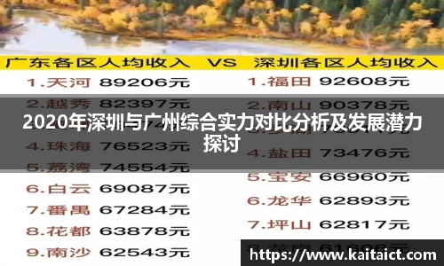 九游·体育