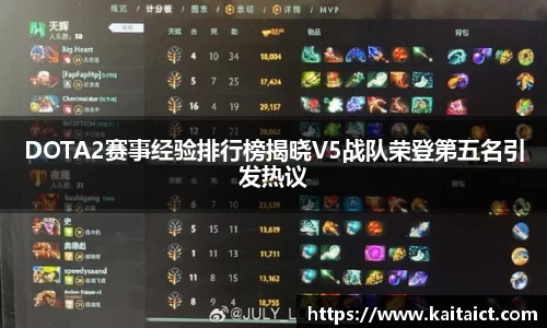 DOTA2赛事经验排行榜揭晓V5战队荣登第五名引发热议