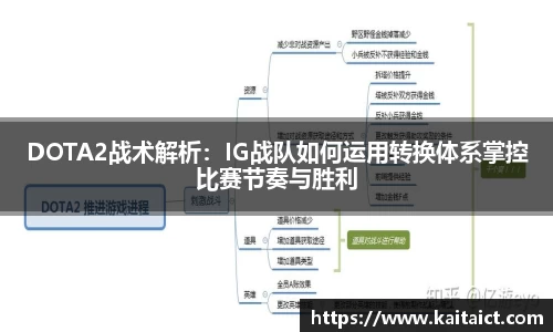DOTA2战术解析：IG战队如何运用转换体系掌控比赛节奏与胜利