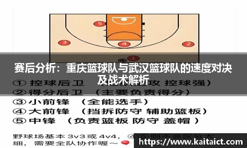 赛后分析：重庆篮球队与武汉篮球队的速度对决及战术解析